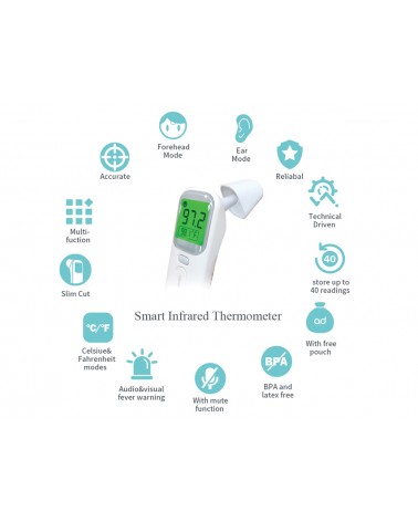 Gima Θερμόμετρο Υπερύθρων Αυτιού - Μετώπου με Bluetooth