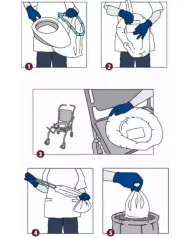 Abena Σακούλες για Καρέκλα Τουαλέτας Commode Liner, 20 τεμάχια