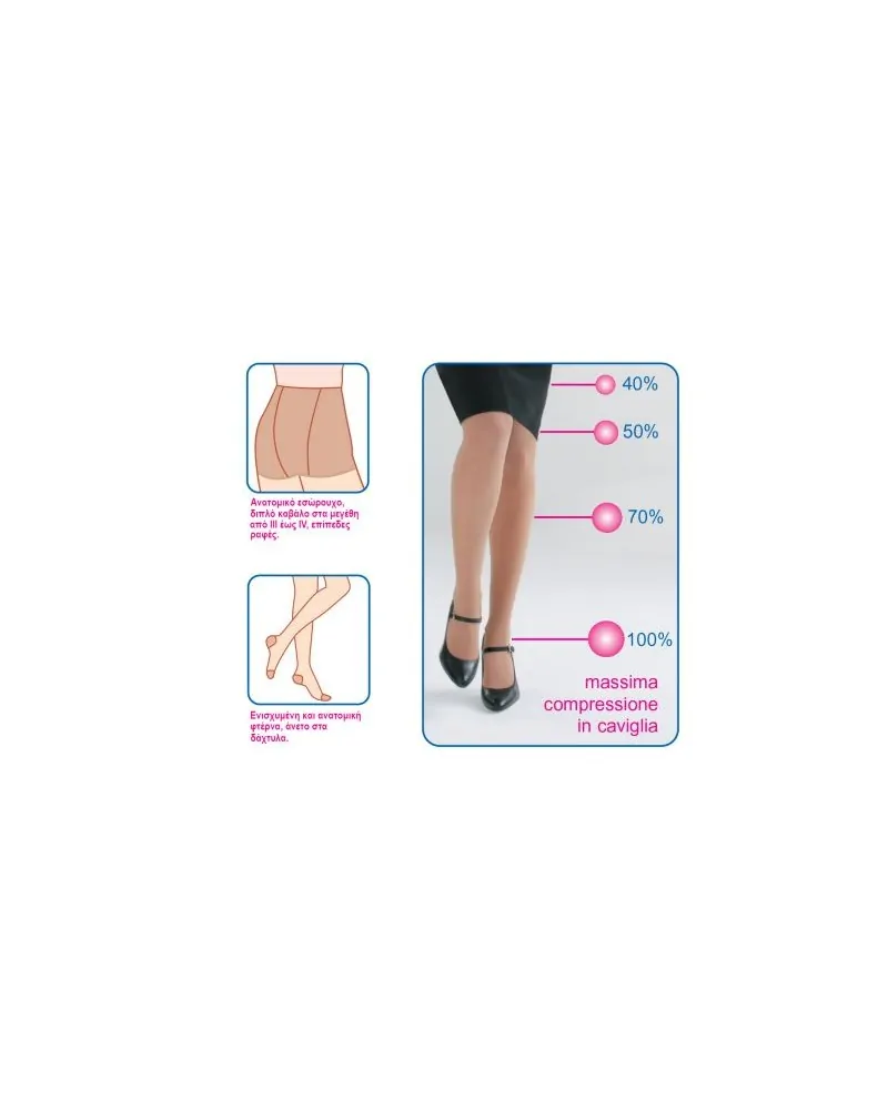 Scudotex Καλσόν Ριζομηρίου 70 Den 15-18mmHg