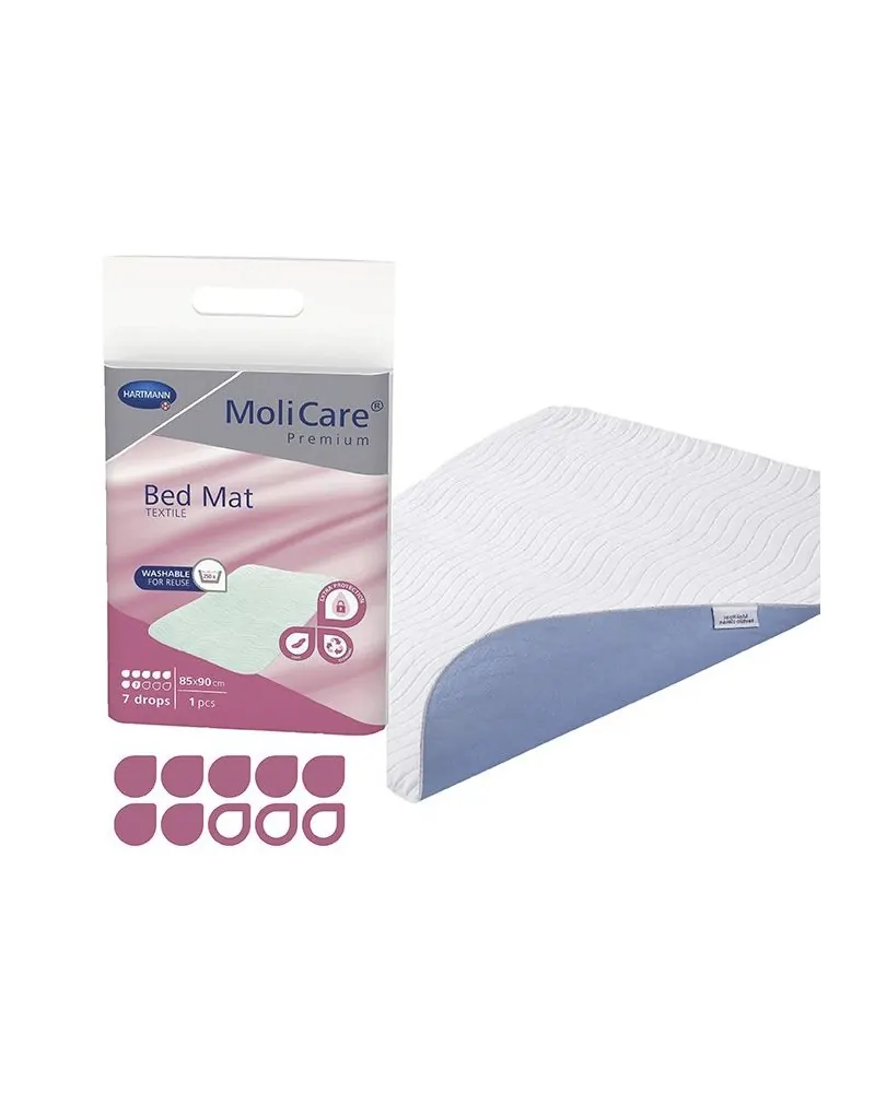 Hartmann Υποσέντονο Molicare Premium Bed Mat 7D 85x90cm