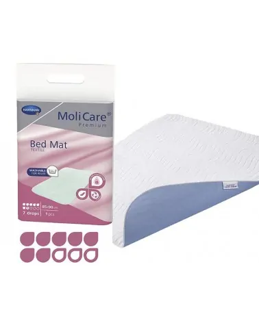 Hartmann Υποσέντονο Molicare Premium Bed Mat 7D 85x90cm
