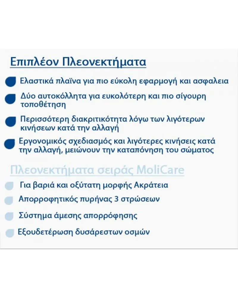Hartmann Πάνα Ακράτειας Molicare Premium Elastic Large,10 σταγόνων, 14 τεμάχια