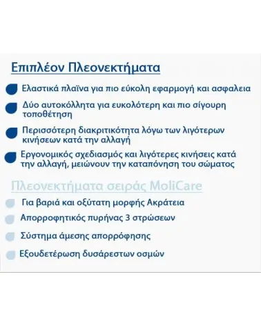Hartmann Πάνα Ακράτειας Molicare Premium Elastic Large,10 σταγόνων, 14 τεμάχια