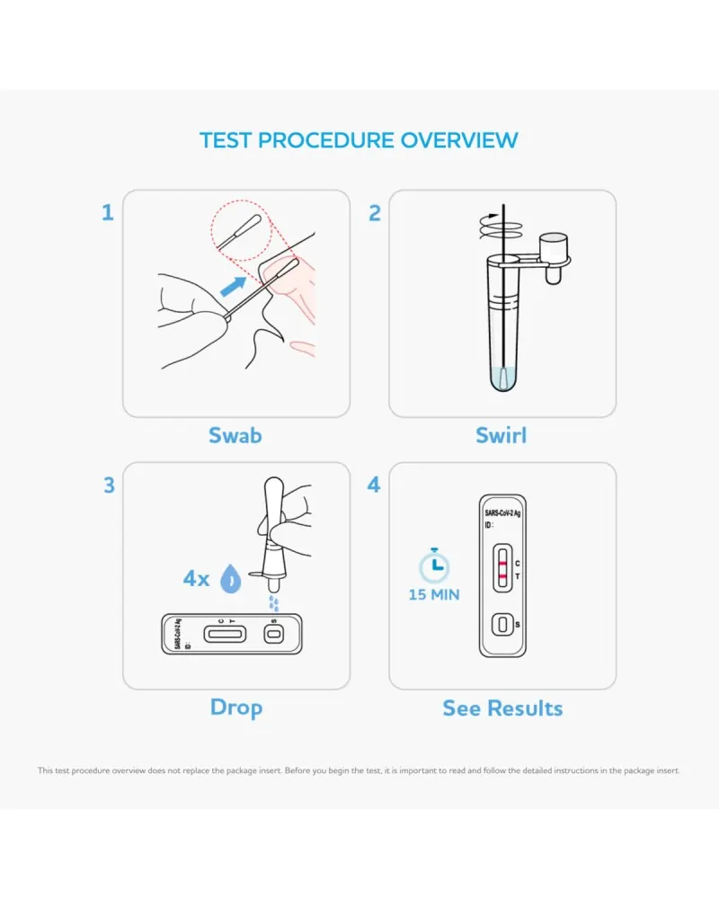 Acon FlowFlex SARS-Cov-2 Antigen Rapid Test, τεμάχιο