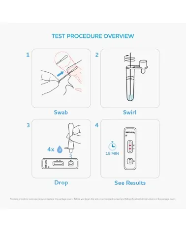 Acon FlowFlex SARS-Cov-2 Antigen Rapid Test, τεμάχιο