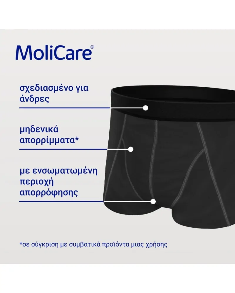Hartmann Ανδρικό Απορροφητικό Εσώρουχο MoliCare για Ελαφριά Ακράτεια
