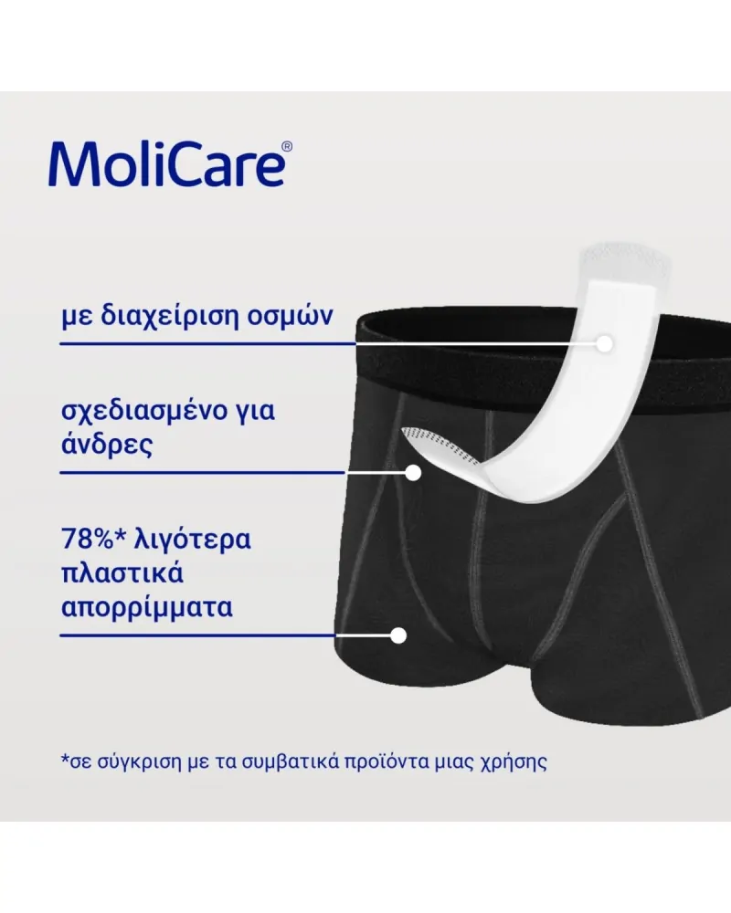 Hartmann Ανδρικό Απορροφητικό Εσώρουχο MoliCare με 5 Ανταλλακτικές Σερβιέτες