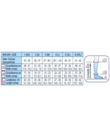 Scudotex Κάλτσες Κάτω Γόνατος 478, 70 Den, Κλειστά Δάκτυλα