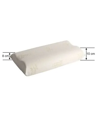 Orthia Ανατομικό Μαξιλάρι Viscoelastic, Comfort Green, Medium