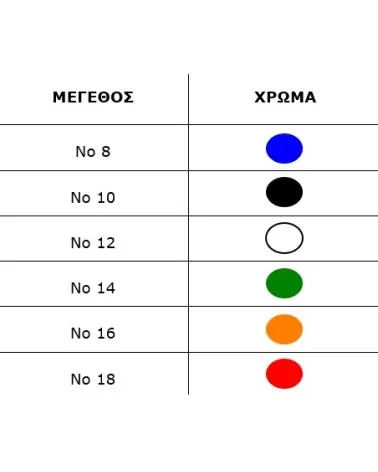 Καθετήρας Αναρρόφησης με Οπή 53cm