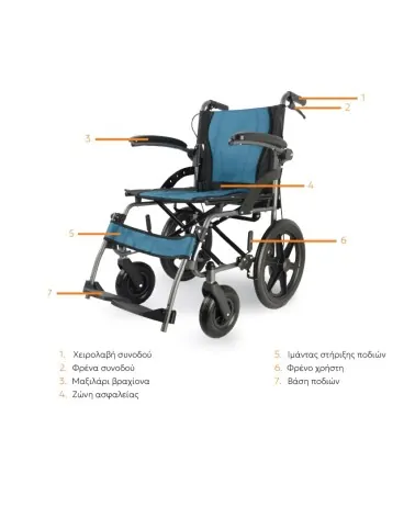 Medical Brace Αναπηρικό Αμαξίδιο με Πλάτος Καθίσματος 46cm και Μικρές Ρόδες