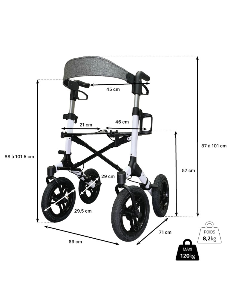 Rollator Παντός Εδάφους Neo Fun