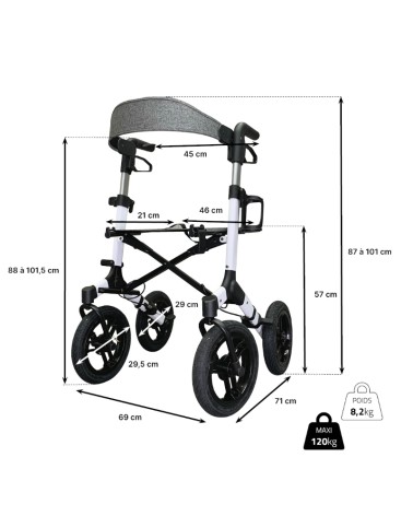 Rollator Παντός Εδάφους Neo Fun