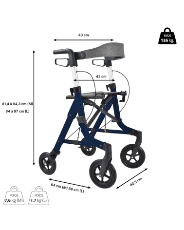 Rollator Πτυσσόμενο Neo Light Medium
