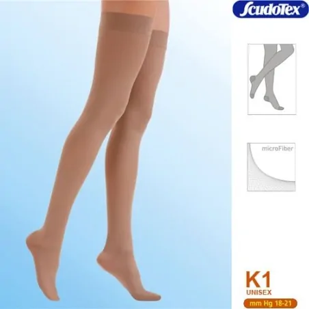 Scudotex Ιατρικές Κάλτσες Ριζομηρίου 18-21mmHg ccl1 Κλειστά Δάχτυλα, 435