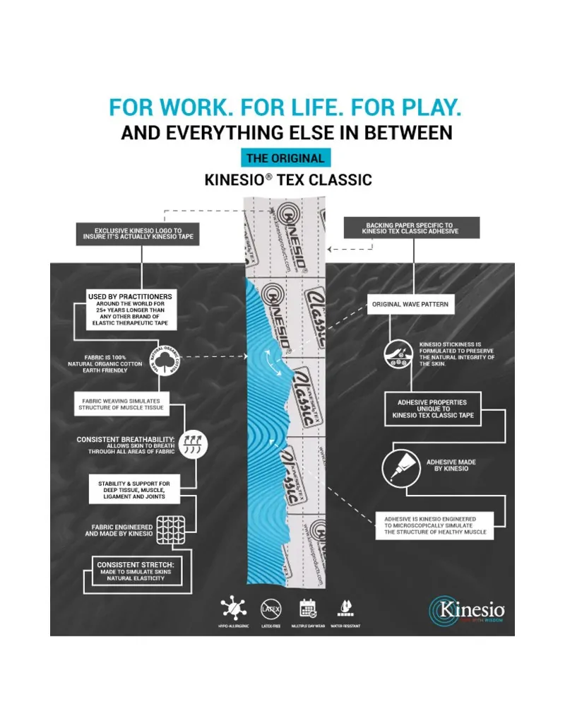 Kinesio Tex Classic Ταινία Κινησιολογίας Μπέζ