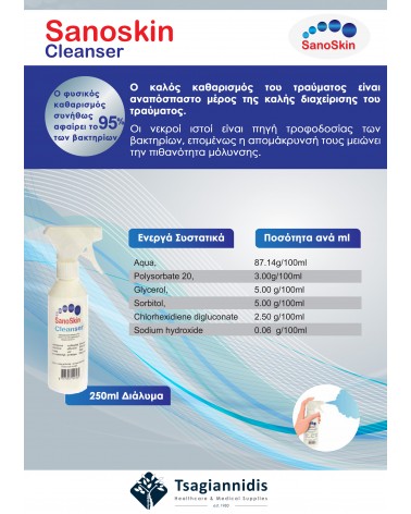 SanoSkin Cleanser Σπρέι Καθαρισμού Πληγών 250ml